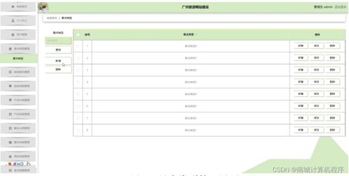 廣州旅游網(wǎng)站建設(shè)o03cd9 計算機畢設(shè)ssm