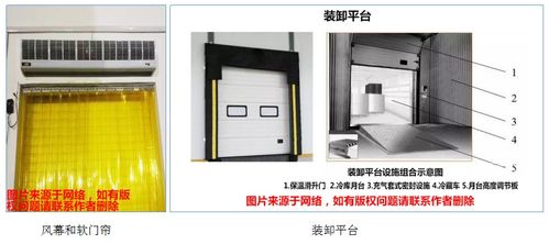 食品車間設(shè)計建設(shè)的幾點注意事項 工廠設(shè)施設(shè)備 powered discuz